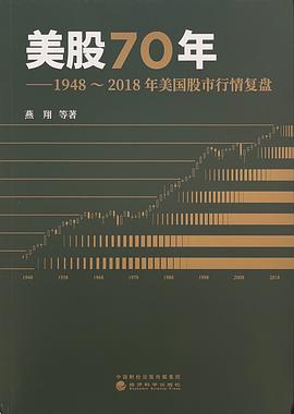 美股70年.jpg